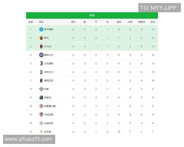 尤文图斯豪取连胜，稳居意甲积分榜榜首位置