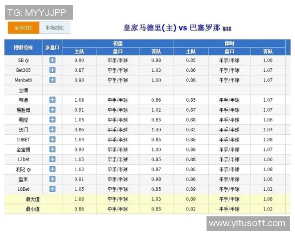 西悉尼与悉尼FC对决分析及胜负推荐策略分享