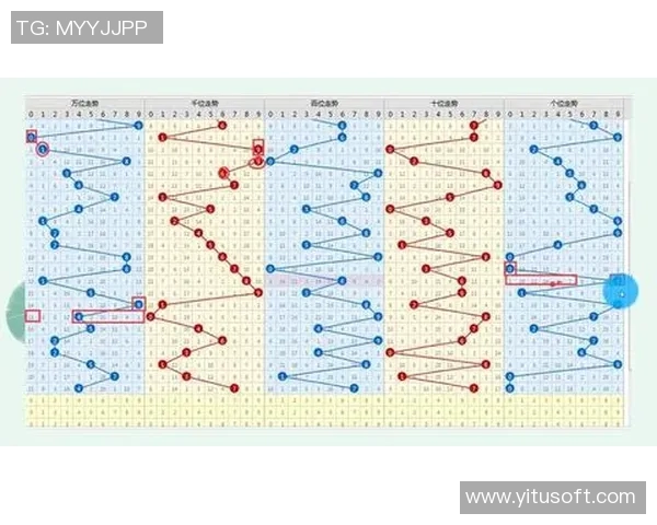 千禧3D试机号关注码金码解析与技巧分享助你轻松中奖 千禧3D试机号关注码金码解析与技巧分享助你轻松中奖