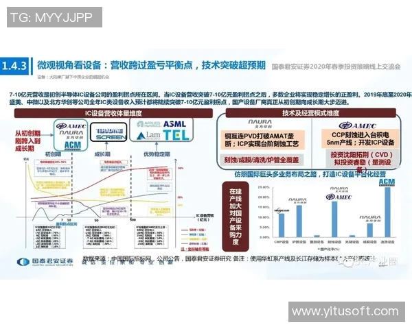 诺瓦与零参数技术的深度探讨与应用前景分析 诺瓦与零参数技术的深度探讨与应用前景分析