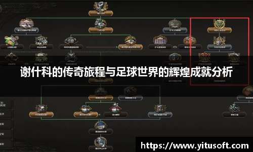 YY易游登录